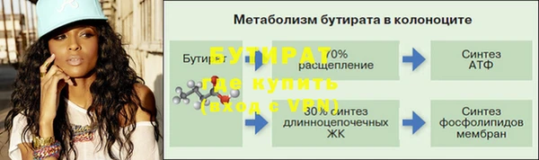 скорость mdpv Балабаново